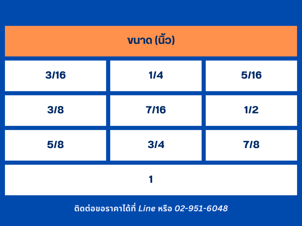 ขนาดน๊อต