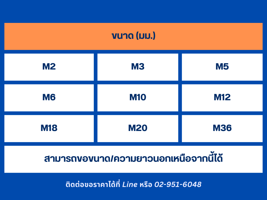 ขนาดแหวน 1