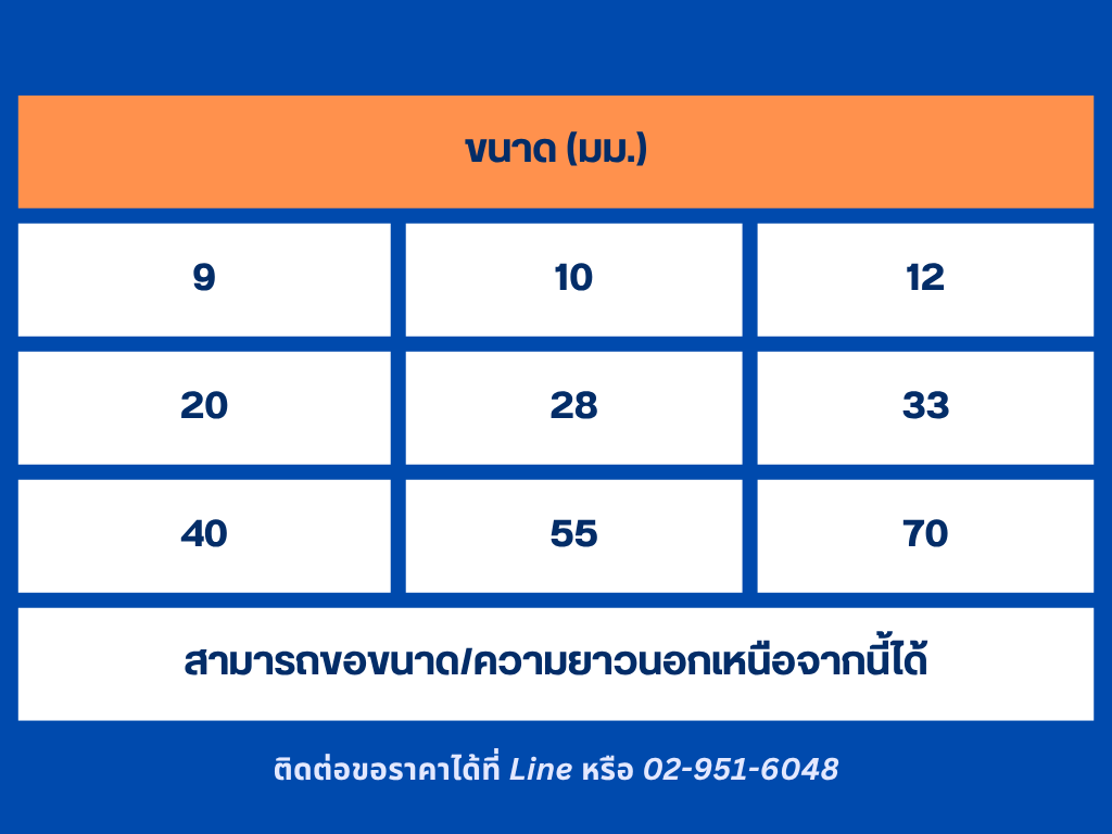 ขนาดแหวน 2.1