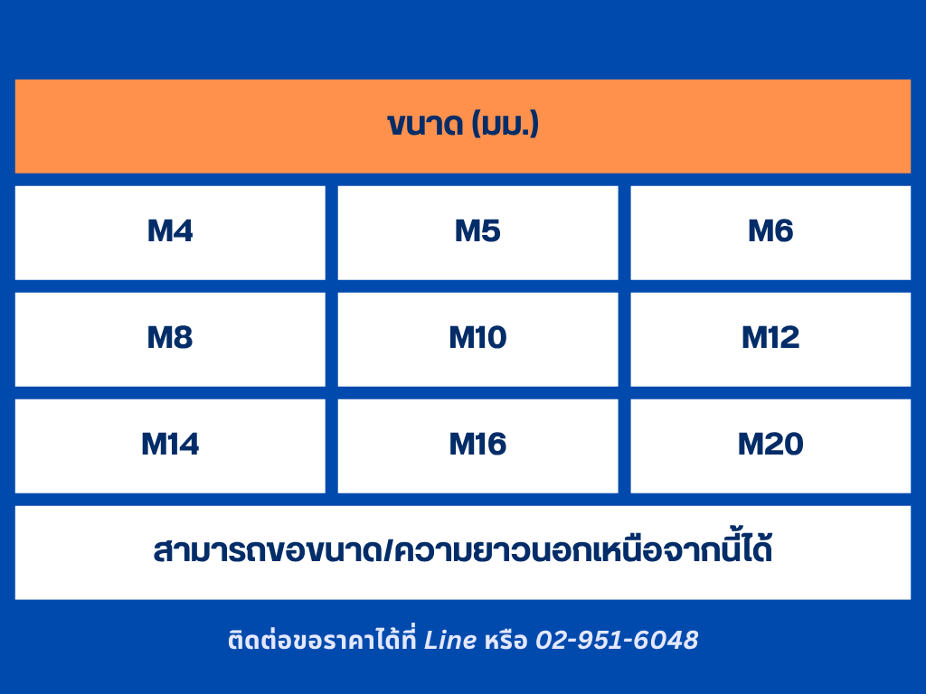 ขนาดแหวน 3.1