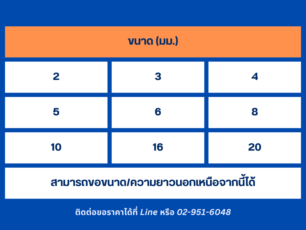 ขนาดแหวน 4.1