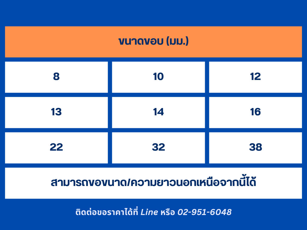 ขนาดแหวน 4.2