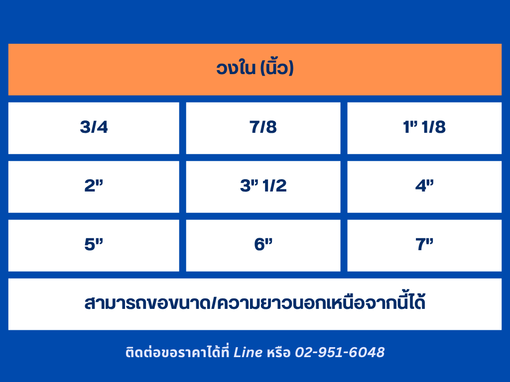 _น๊อตตัวยู หางปลา ยูโบลท์ 1.2