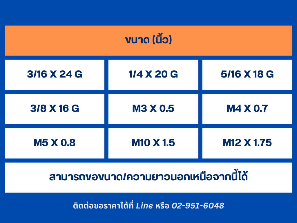 _น๊อตตัวยู หางปลา ยูโบลท์ 2