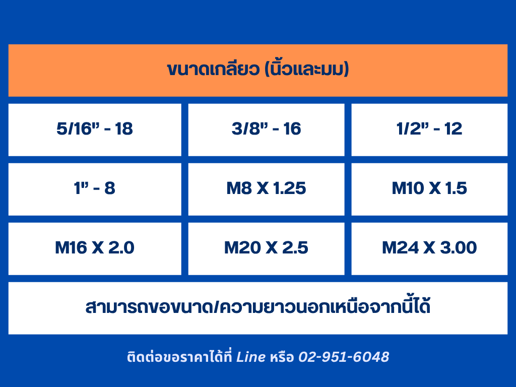 _น๊อตตัวยู หางปลา ยูโบลท์ 3.1