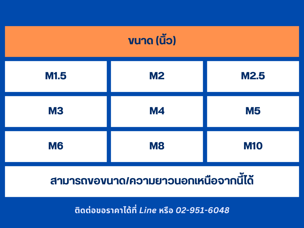 _ปิ๊น ตะปูยิง(รีเวท),ลวด 1.1