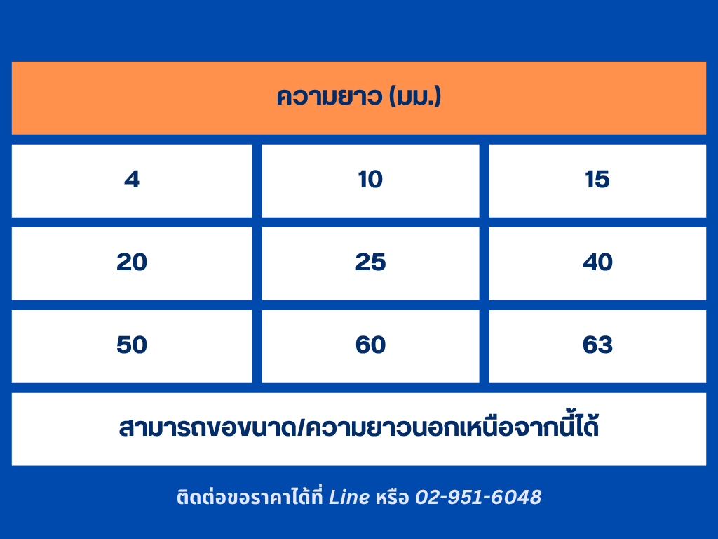 _ปิ๊น ตะปูยิง(รีเวท),ลวด 1.2