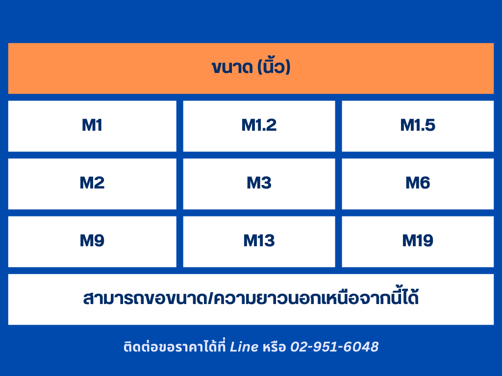 _ปิ๊น ตะปูยิง(รีเวท),ลวด 2
