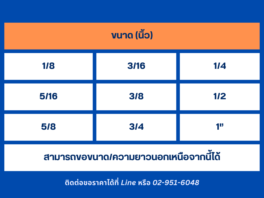 _ ปิ๊น ตะปูยิง(รีเวท),ลวด 3